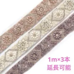 Item thumbnail for item c38fe7a0-75cd-4386-8b81-1a8e53c923f8