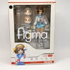 figma 002 涼宮ハルヒ 制服ver.欠品なし