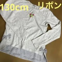 Item thumbnail for item d3fd3078-1266-45ce-a4fe-d1599e802bd5