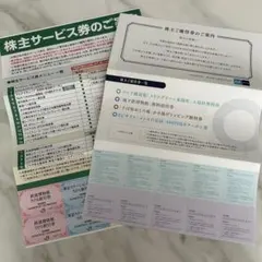 東日本旅客鉄道　東京地下鉄　株主優待　サービス券　JR東日本　東京メトロのサムネイル