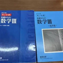 数研出版 改訂版 チャート式基礎からの数学3