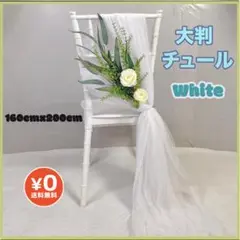 Item thumbnail for item f014b902-5f4f-4c0d-a94b-629314b35830