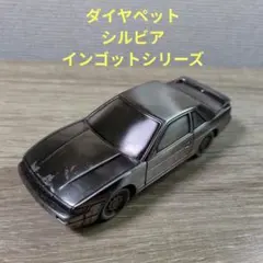 インゴットミニカー
