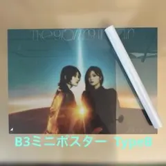 Item thumbnail for item af572f81-5081-4db1-be1e-e9ecc25c1e06