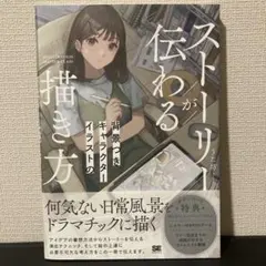 Item thumbnail for item adbbdc06-3498-448c-bafb-283f76e2cc25