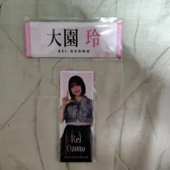 Item thumbnail for item 3b3e71aa-b755-4855-8590-44df2e9b4d13