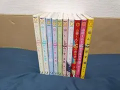 Item thumbnail for item ed2bdfcd-1389-42cb-b993-956251c2bc46