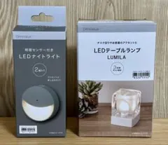 Item thumbnail for item 741551f2-dd5d-4717-8513-5e802a29983e