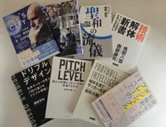 Item thumbnail for item 53c21d06-2463-47db-9eae-40b29909735e