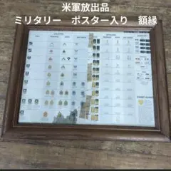 神風特別攻撃隊 モデルアート11月号臨時増刊 No.458 - メルカリ