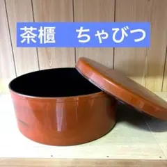 Item thumbnail for item e8013251-a0f5-4721-9abe-0e396bf574a1