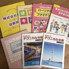 保険・株式・お金ガイドブック　7冊セットのサムネイル