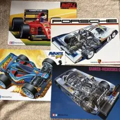 Tamiya Sauber-Mercedes C9 1/24 下敷き - メルカリ