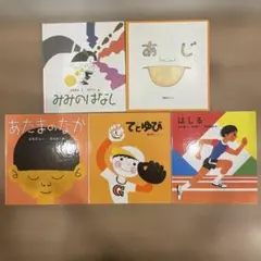 Item thumbnail for item 8c7292a9-d9c6-4aff-b8fb-2d688e285e18