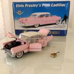 Item thumbnail for item 4117b4f4-d7ee-4e58-bf22-cea173901bd3