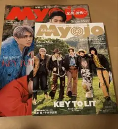 Item thumbnail for item d2ffaa00-f39c-45f7-9fdb-c1544e399d5c