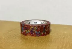 Item thumbnail for item 29ffb3c1-2acb-47d9-8d4d-82270e1e9281