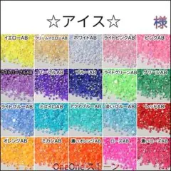 ☆アイス‎‎☆　様