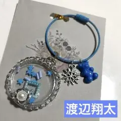 Item thumbnail for item 117efb20-845e-47c3-904f-69b1f2a8e45c