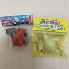 Item thumbnail for item e1b7d3dd-4015-4dc3-b40a-7a513e29e05e