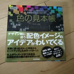 Item thumbnail for item 9f168ea5-5ead-4d3d-a5d1-f56b911b3b65