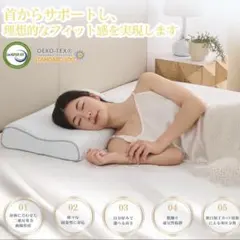 Item thumbnail for item f340f851-d06d-4e6c-ac70-710601143083