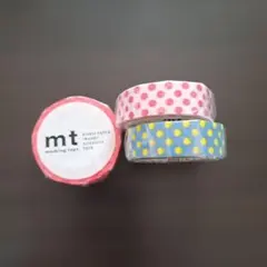 Item thumbnail for item 2cf0f4dd-f1c2-4fbd-85f5-a935c10254e7