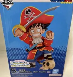 Item thumbnail for item 3fddf539-3251-419e-89d0-3fb6a8031319