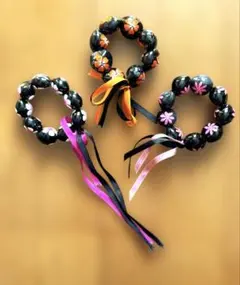 Item thumbnail for item d5cfe40a-3a75-4397-8a19-f57790951b4b