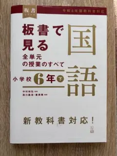 Item thumbnail for item 638cc905-312f-44bc-8b2e-ae2e0b2b939c