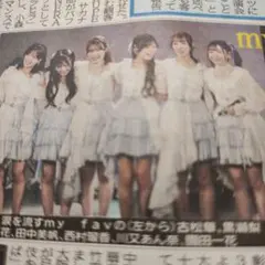 Item thumbnail for item 3ca45549-a5e4-4553-be54-897cb627b6a9