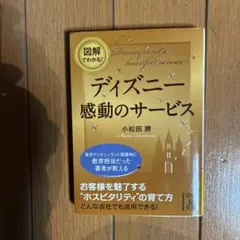 Item thumbnail for item 5ae27f26-430f-425e-9304-6e80af3ccc80