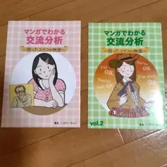 Item thumbnail for item 7577f4ec-3b59-4397-9feb-bba83dcdee77