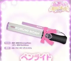 Item thumbnail for item b1670358-f5d8-4e0e-82fc-c17d39085a77