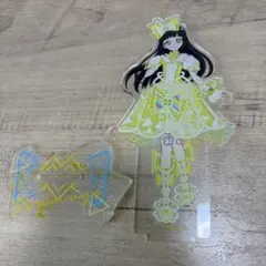 Item thumbnail for item 9255d24d-8c92-4d69-885c-db50dc22358e