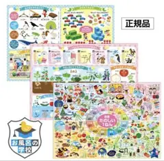 小学校受験対策　知育　お風呂ポスターのサムネイル