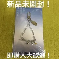 Item thumbnail for item d0b65677-8055-4e47-9ac5-525c96edcecf