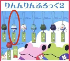 カエル フロッグスタイル キーホルダー 未開封 No,3 セット Amazon | スクイーズ フロッグスタイル 3個セット カエル 2002年