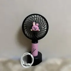 Item thumbnail for item 4f030b3d-a558-4700-94c9-22c8e5734a89