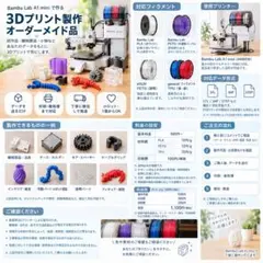 3Dプリント製作 オーダーメイド 試作品・機械部品・小物