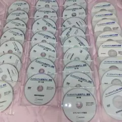 鹿島アントラーズ Perfect Skill DVD 2枚組 【ジャパンライム】 - メルカリ
