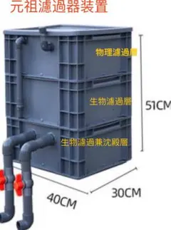 25W水中ポンプ付き 水槽用万能ろ過フィルター 外部式上部濾過装置器