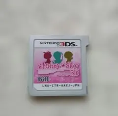 Item thumbnail for item 201440d1-2cdf-40fd-9d52-2a9e449a9d34