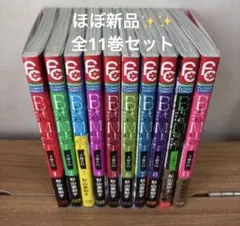 Item thumbnail for item a6293150-65a1-4f58-920d-703f8175b7ca