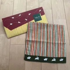 Item thumbnail for item d935be9d-e82c-4cac-ad89-c834d5882f10