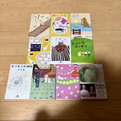 Item thumbnail for item f4dabdf2-a2a4-4aca-9004-02210d0f31ce