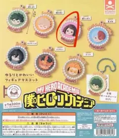 ヒロアカ　ぷちぶれ～く　ガチャ　お茶子