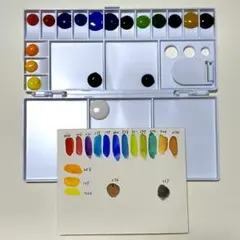 Item thumbnail for item 506859ec-e402-4f79-8d0b-06f5cc72eff9