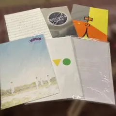 Item thumbnail for item 357de8b8-7d16-463a-9d81-a5bbd26f2e4b