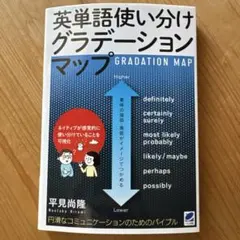 英単語使い分けグラデーションマップ